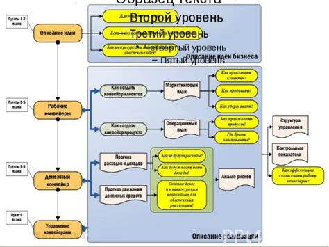 IT-компания - сущность и описание