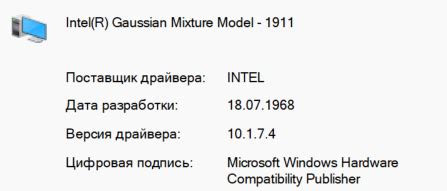 Intel Gaussian Mixture Model 1911