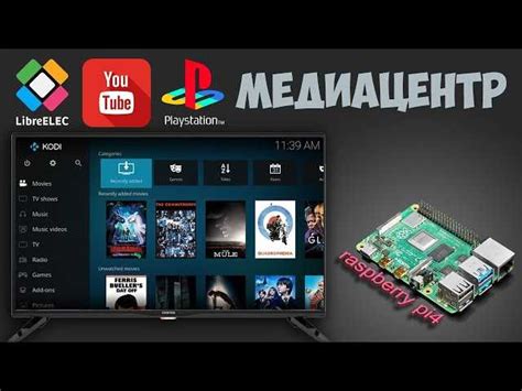 Kodi: медиацентр для Raspberry Pi 4