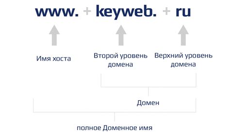 USB-обновление: что это такое и зачем оно нужно