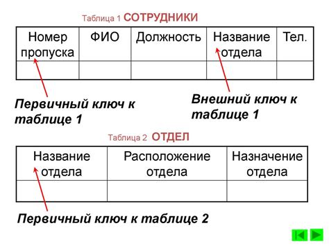 Volume label: определение и назначение